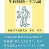 お尋ねします！東洋医学に関心がおありでしょうか？