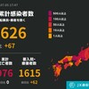 夜だるま速報／新型コロナ感染「空港」