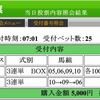 4/29　青葉賞