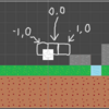 Tilemapをスクリプトで操る方法！[Unity]