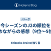 今シーズンのJ2の順位を眺めながらの感想（9位～5位）