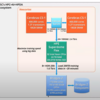 NSFのAI supercomputer