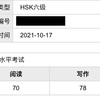 HSK6級に合格(?)した。