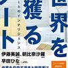 言葉よりも・・行動で示せ・・人の評価で一喜一憂するのはナンセンス・・