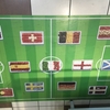 EURO2020☆各国の食☆