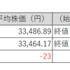 【投資日記】国内株式市場売買取引月間結果報告、日経平均株価およびTOPIXは微減も保有株は大きく上昇。（2023年12月分）