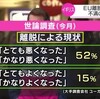 日本が世界に取り残されてるわけではない。世界が日本より遅れているのだ。