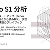 1兆円の上場を果たした次世代地熱『Fervo』とダーティ精鉱から銅精錬を行う『Still Bright』