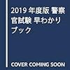 ４０年前(昭和)と現在(２０２１年 | 令和)と