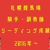 札幌競馬場【リーディング成績】