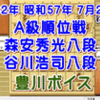 【将棋】【Ａ級順位戦】［森安秀光八段ＶＳ谷川浩司八段］【豊川ボイス】【う山ＴＶ（バラエティ）】