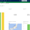 【Dynamics CRM】【Power BI】ダッシュボードにPower BIタイルの埋め込み