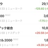本日のマーケット（22/9/28）