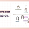 顔タイプクールカジュアルさんのお腹ぽっこりを隠せる服と着こなしのポイントは？