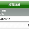 【予想⇒結果】一年の計は金杯にあり