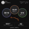 ジョグ【2024/02/28夜ラン】