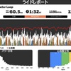 Zwift - ’ Hironobu(Shamisen R)'s Meetup - Park Perimeter Loop