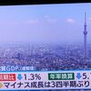 GDPデータからみえるもの