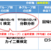 分散分析に関する統計学ノート