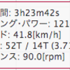 最高ワット更新