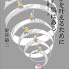 身体と脳の結びつきを科学的に解説