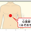 春ののぼせ解除する簡単急所