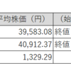 【投資日記】国内株式市場売買取引週間結果。日経平均株価及びTOPIXは大きく上昇。保有株は追随できずも微増！（7月1日から7月5日）