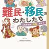 難民・移民のわたしたち　難民・移民フェス