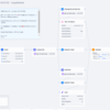 ノーコード開発ツールDifyを使ったら本当に１５分でWebアプリが作れるのか？やってみた。