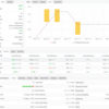 【実弾】"Happy Morning_GBPJPY"の運用実績 | 10/1-10/31 | EA-BANK