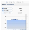 口座の状況(20210831 15:12)