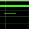 非同期シリアルインターフェイス(UART)で送信できるようにする