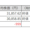 【投資日記】国内株式市場売買取引月間結果報告、日経平均株価及びTOPIXは大きく下落。保有株も下落。（2023年10月分）