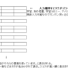 東浩​紀 川上量生対談を振り返る