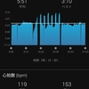 200m×6本 リラックスストライディング