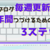 テックブログを週1回・1年間更新継続するための3ステップ