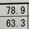 北辰の理科の平均点が、全県平均より27点以上も上！？もう既に、中学準備講座の申し込みが！