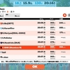 Zwift - B Pacer 50:50%練 / Zwift - Crit City Race (A)