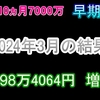 2024年3月の結果　早期退職１年５ヵ月後