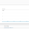 Vue.jsからGTMを使ってGAのイベントを送る