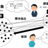 不偏分散の謎に迫る（２）〜不偏分散を理解する〜