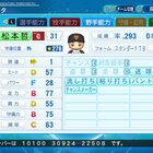 再現選手 パワプロ マイライフ でぃーぱわぶろぐ 再現選手 パワプロ マイライフ でぃーぱわぶろぐ
