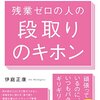 9／8　Kindle今日の日替りセール