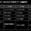 ラグビーワールドカップ2019日本大会　プール組分け決定！