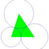 三角形の頂点円とその内接円