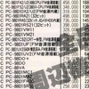 1993年のお金をかけないネット始め