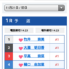 下関 チャレンジカップ 初日は3つ