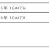 奈良教附属小「代名詞の指導不足」という意味不明