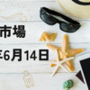 2023年6月14日【日本市場】今日も大幅続伸の日経平均　33,500円台に乗せ高値でFOMCに突撃