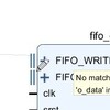 Vivado IP Integratorでap_fifoとfifoを簡単に接続する